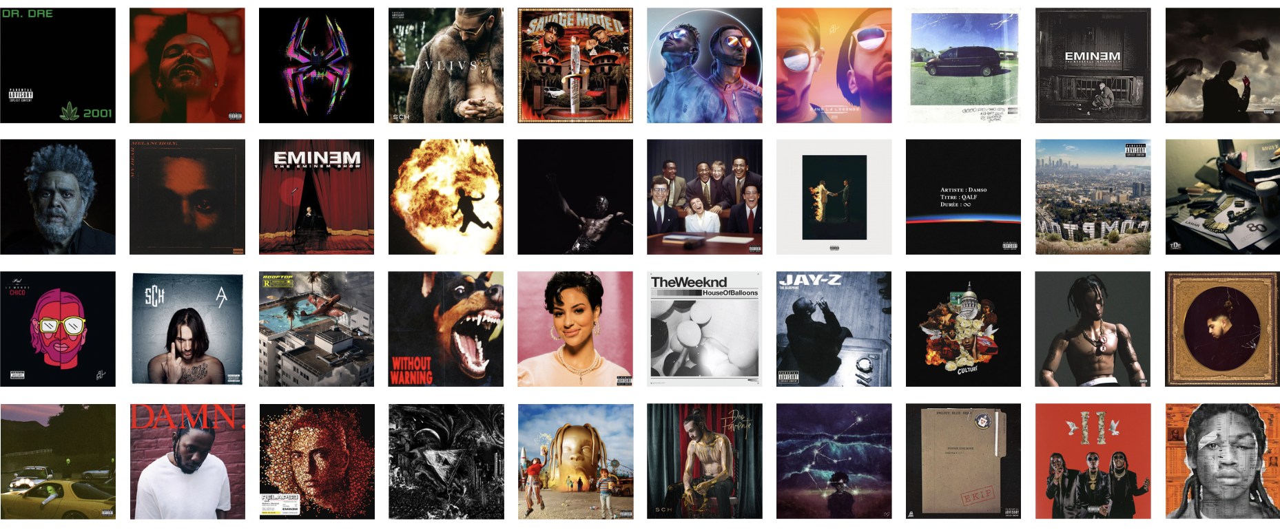 TOP Album